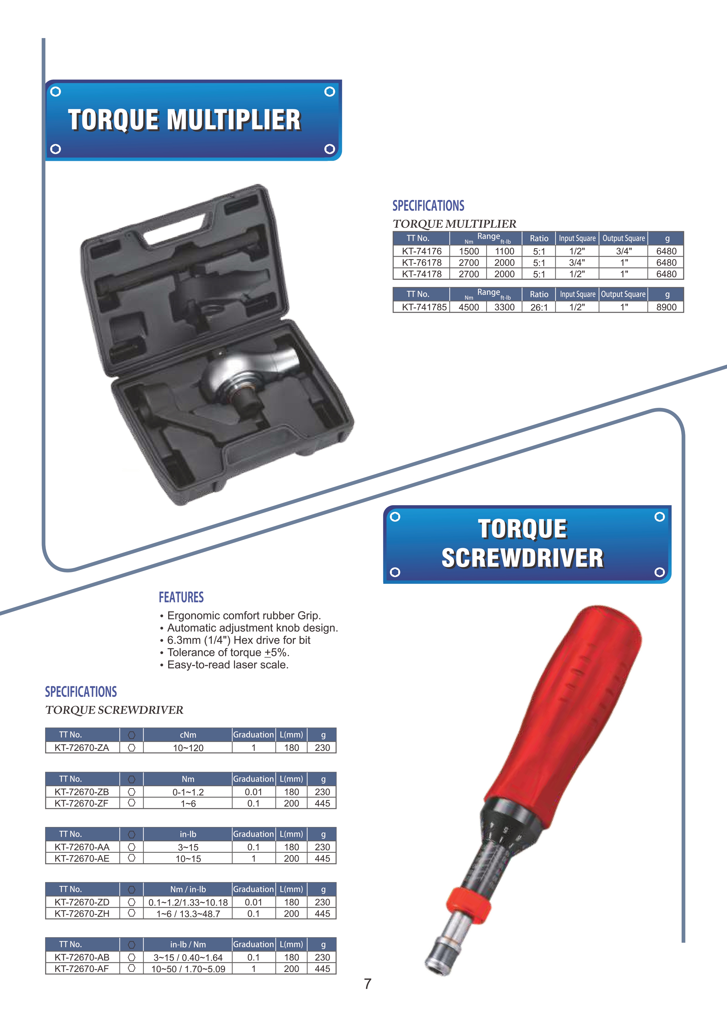 KODA Catalogue Page 8